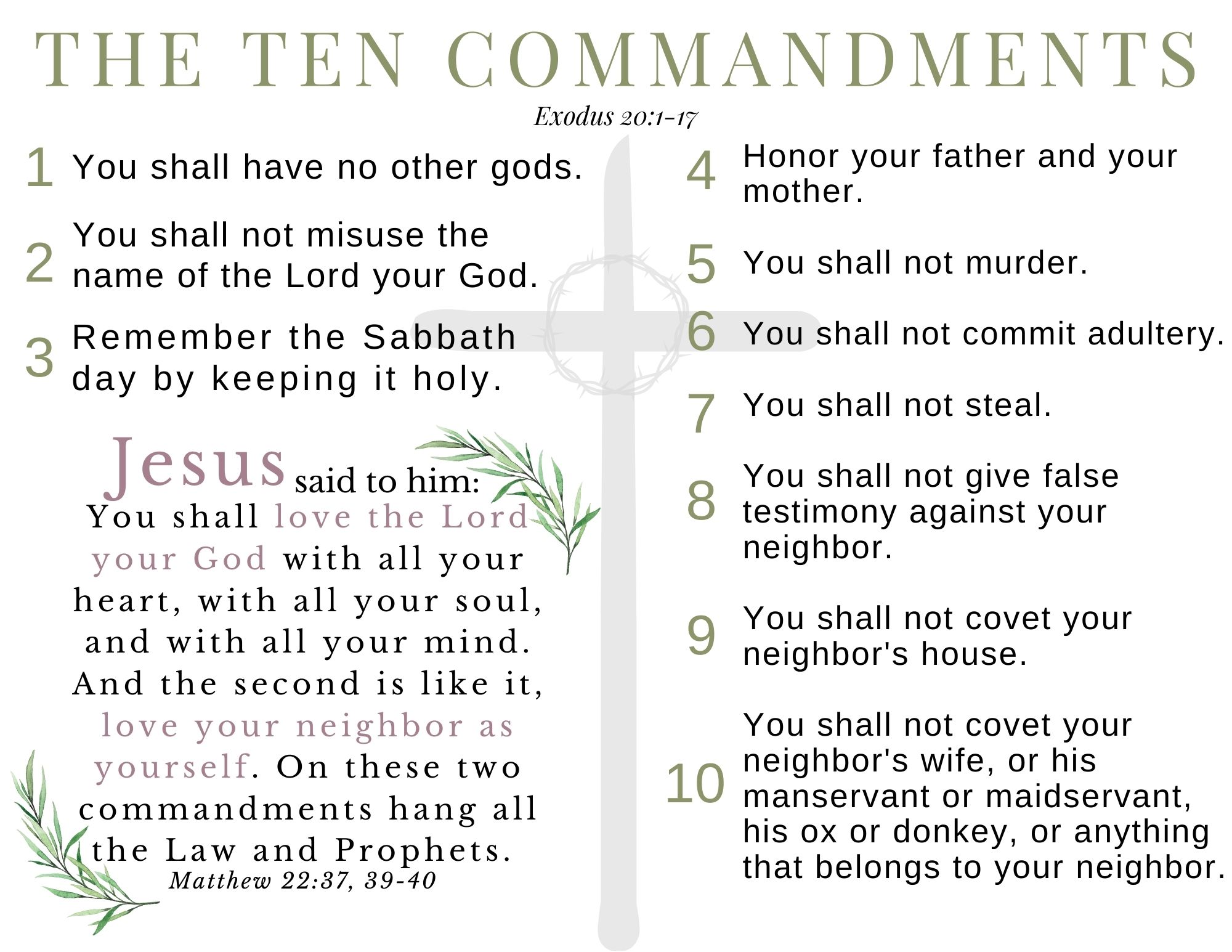 The Ten Commandments Printable Lutheran Homeschool